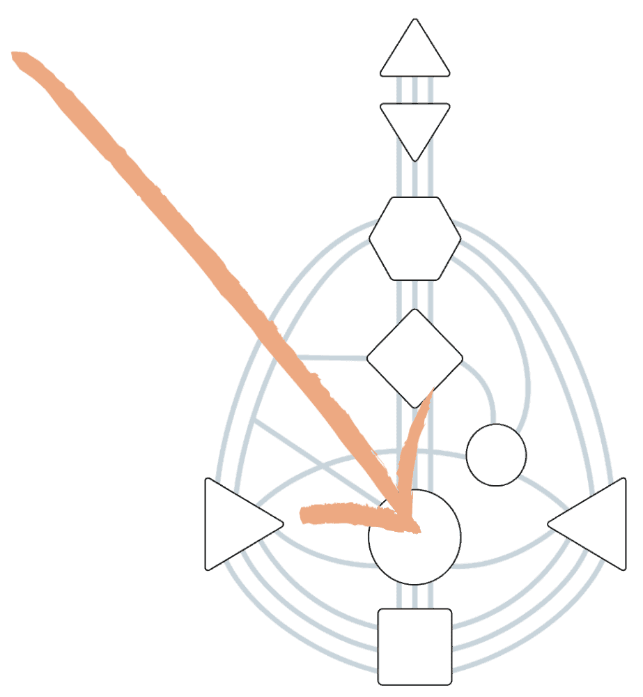Projektor Human Design Chart