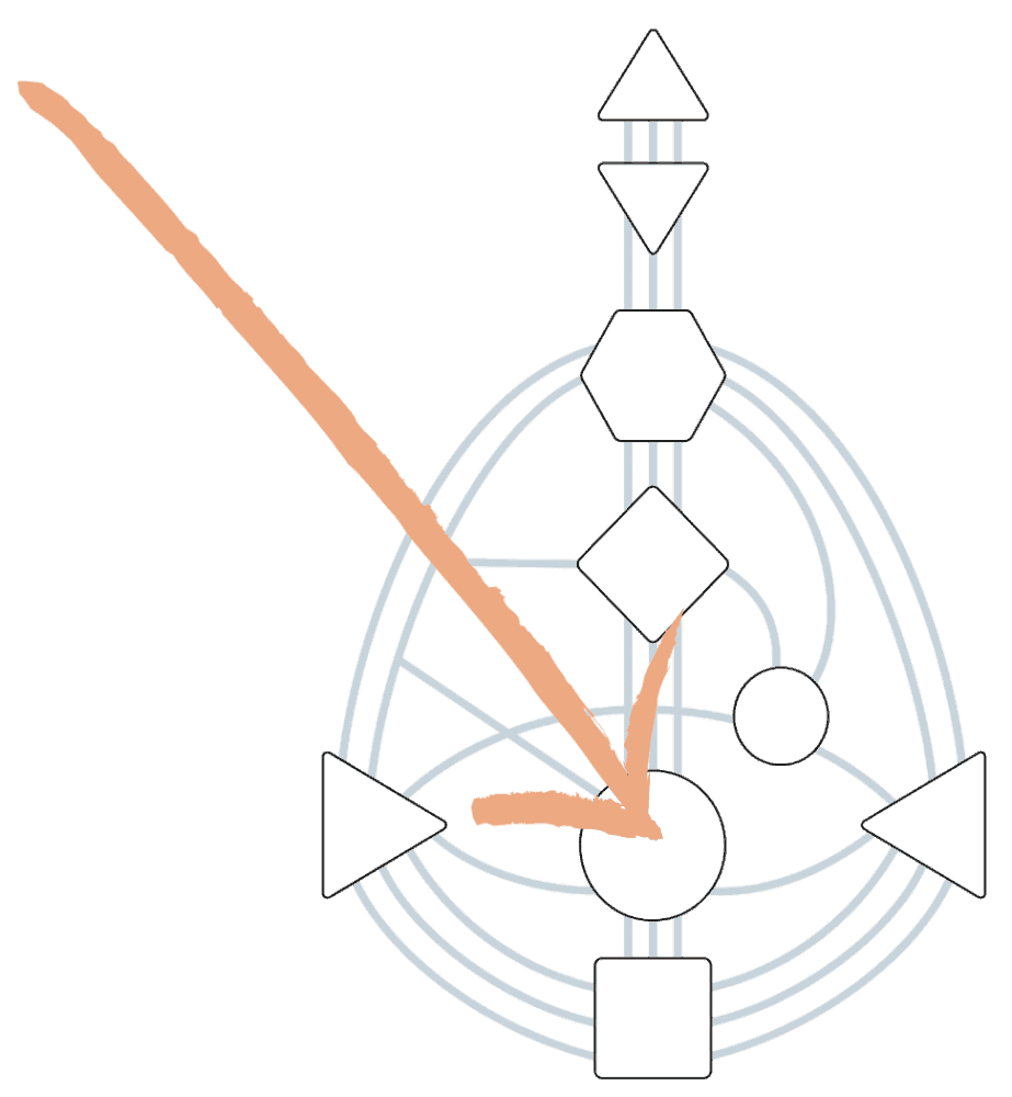 Projektor Human Design Chart