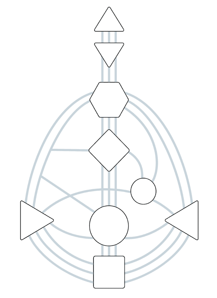 Schaltkreis des Human Design Systems, energetische Chartanalyse, individuelle Selbstentwicklung, Human Design Place, Bewusstseinsentfaltung.