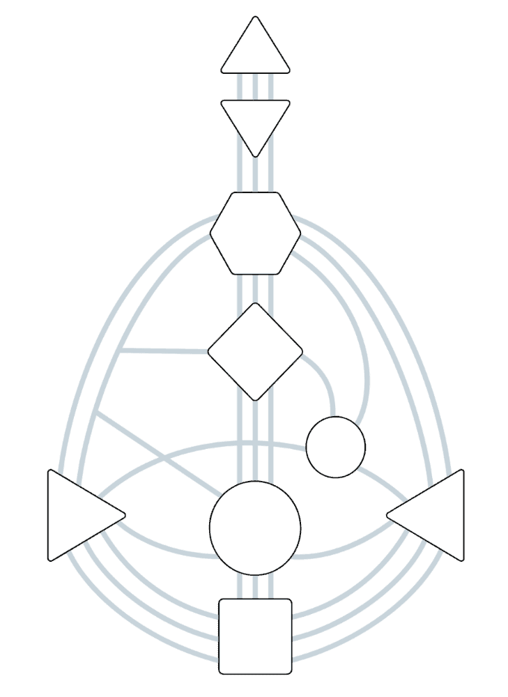 Schaltkreis des Human Design Systems, energetische Chartanalyse, individuelle Selbstentwicklung, Human Design Place, Bewusstseinsentfaltung.